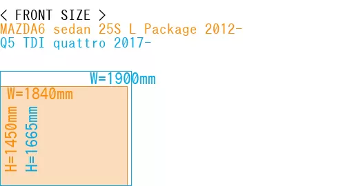 #MAZDA6 sedan 25S 
L Package 2012- + Q5 TDI quattro 2017-